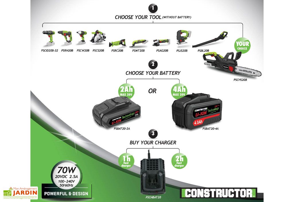 Taille-haies sur perche télescopique à batterie 20V FUXTEC FX-E1HH20 - set  batterie et chargeur